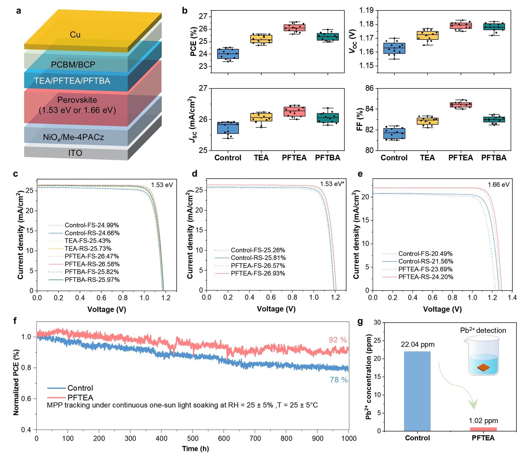 陈江照教授团队在Advanced Materials期刊上发表最新研究成果-昆明理工大学材料科学与工程学院